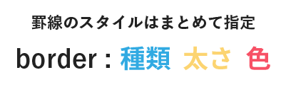 罫線のスタイルを変更