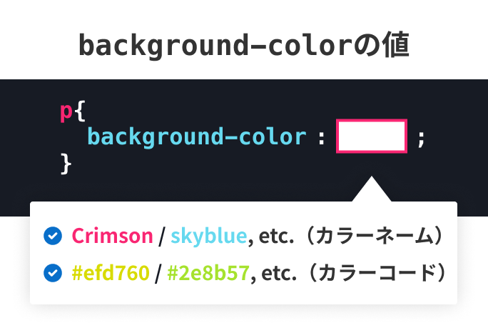 background-colorの値