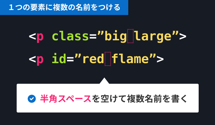 1つの要素に複数の名前をつける