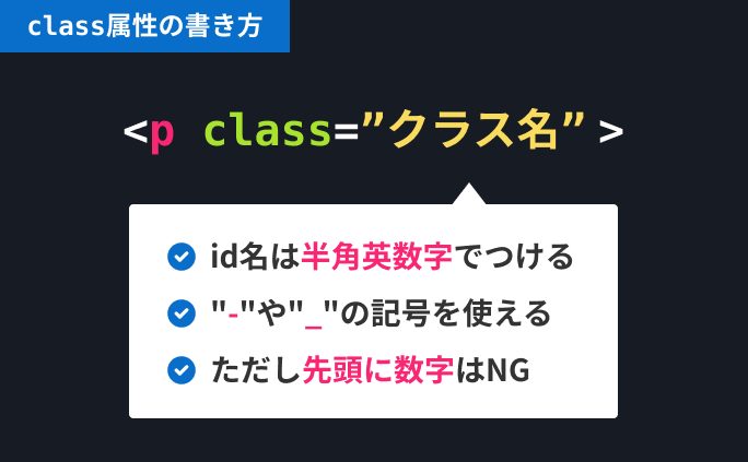 class属性の書き方