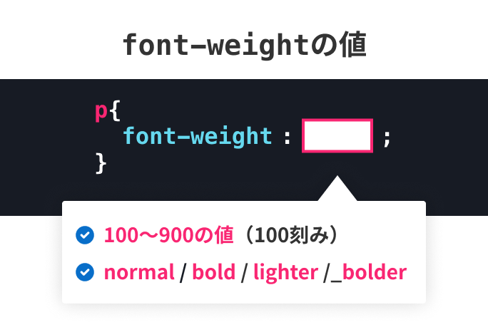 font-weightの値