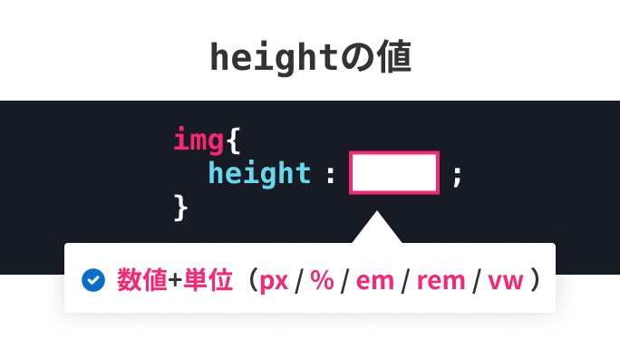 heightの値