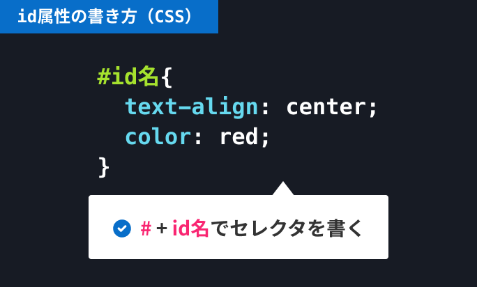 id属性のCSSでの書き方