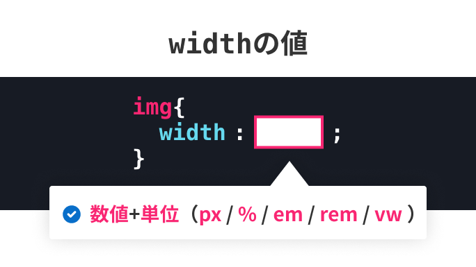 widthの値